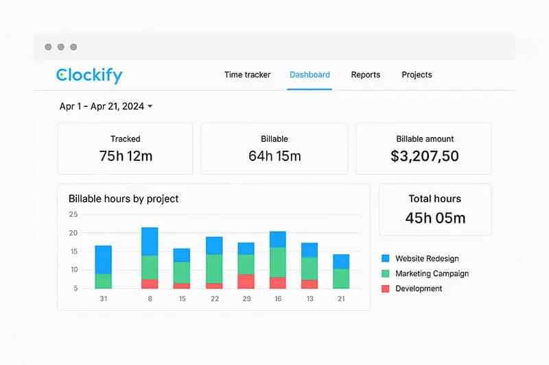 Clockify dashboard showing time tracked and project reports